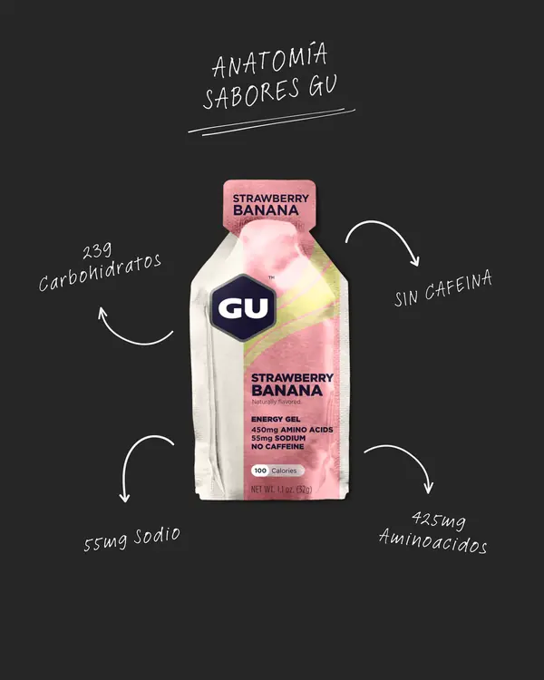 Strawberry Banana